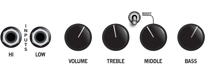 MKII-plus-3-band-EQ-illustration